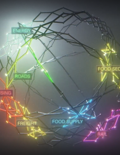 A hoberman sphere, with sections coloured representing Food Security, Rail, Food Supply, Freight, Housing, Roads and Energy.